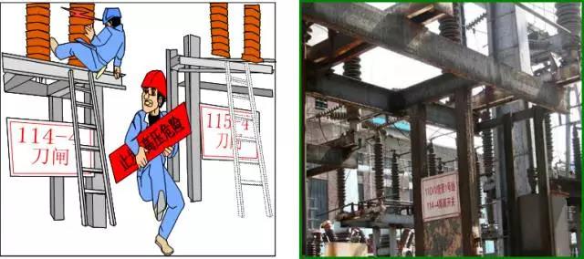 14起典型電力事故案例分析，電力人必看！