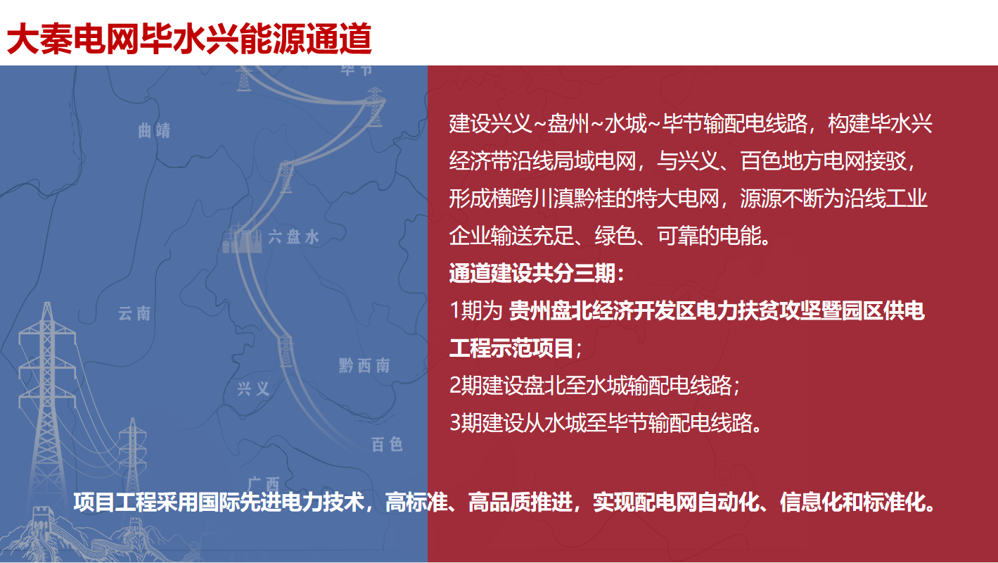 大秦售電招募合伙人 為工業(yè)企業(yè)降低用電成本