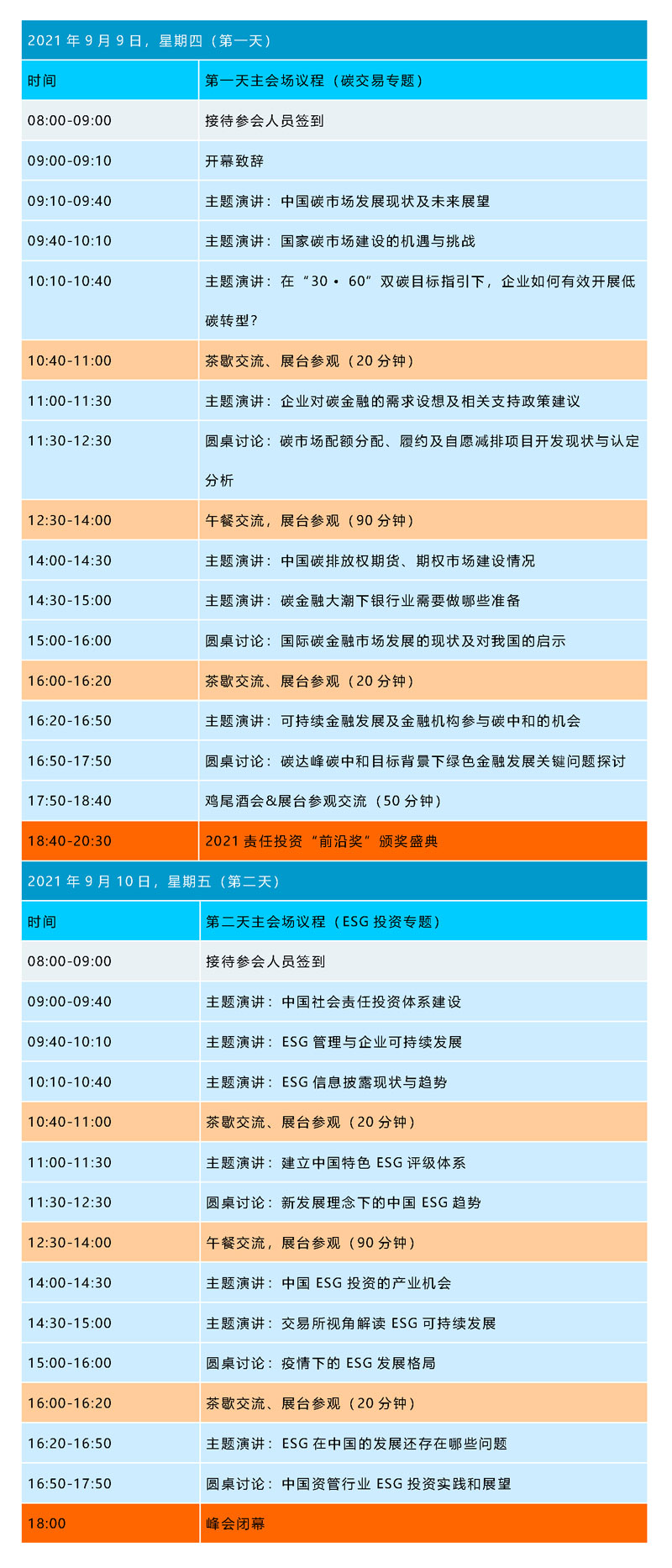 2021中國碳交易與ESG投資峰會暨中國ESG“前沿獎”頒獎盛典將于9月在上海啟幕