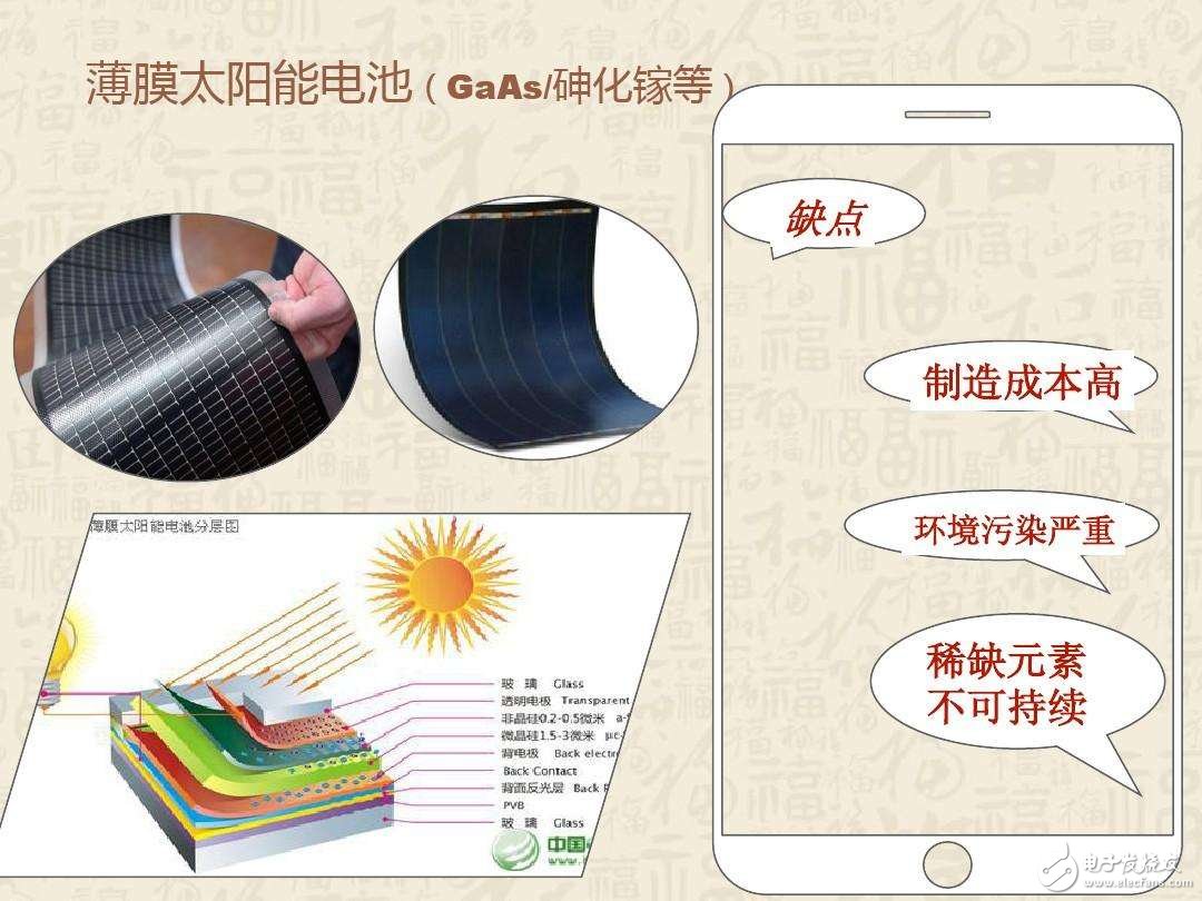 光伏 電池_光伏電池_光伏電池的價(jià)格