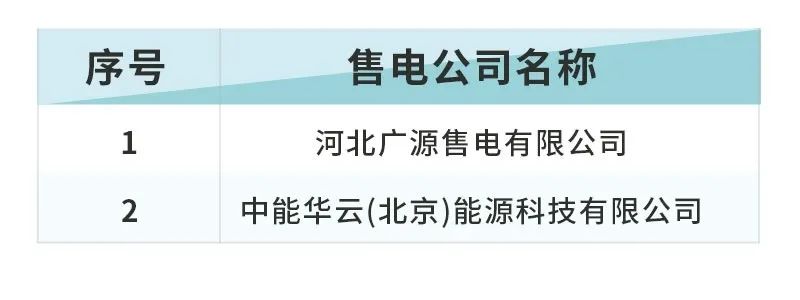北京電力交易中心：2家售電公司自愿退出電力市場(chǎng)