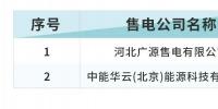 北京電力交易中心：2家售電公司自愿退出電力市場(chǎng)