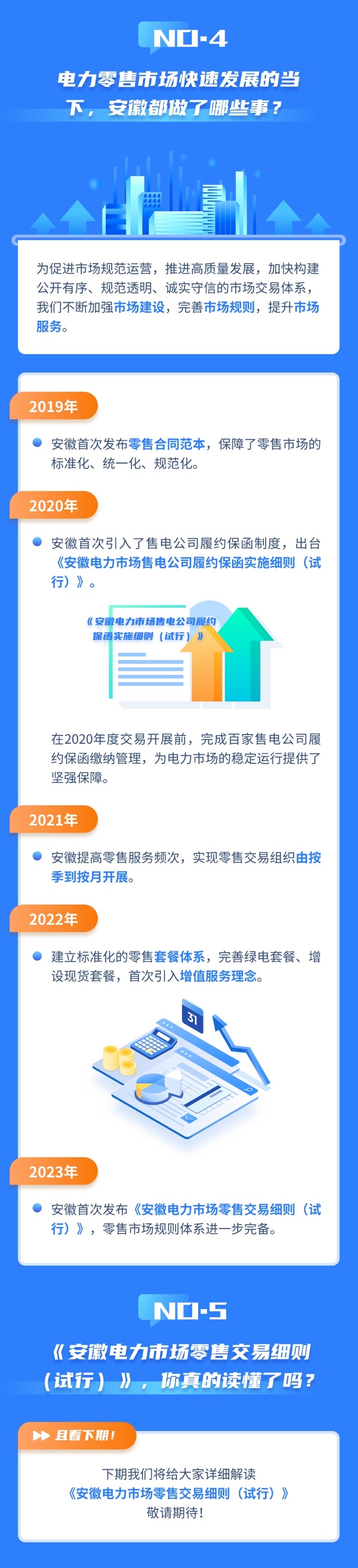 安徽電力零售市場(chǎng)