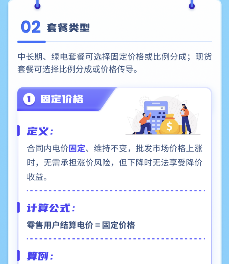 《安徽電力市場(chǎng)零售交易細(xì)則（試行）》解讀