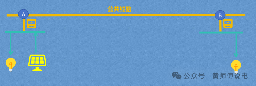 隔墻難售電，表前無專線