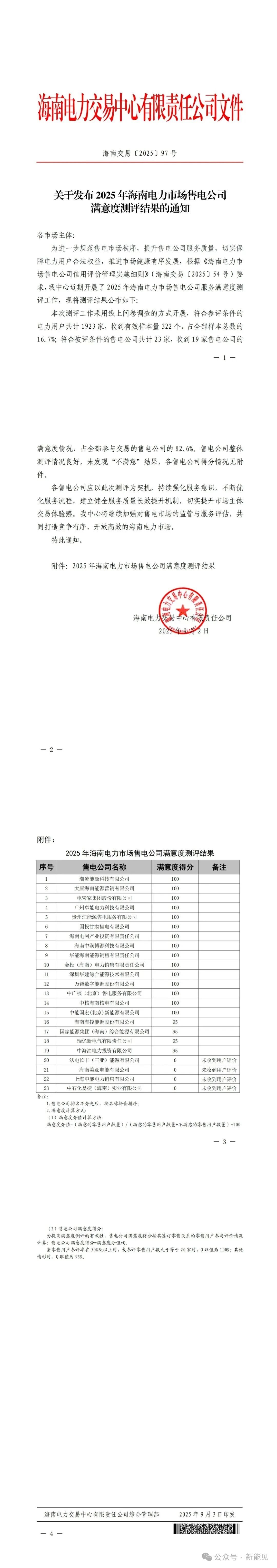 海南售電公司滿意度測評出爐！零"不滿意"背后的喜與憂
